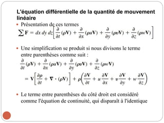 L'équation différentielle de la quantité de mouvement
linéaire
 Présentation de ces termes
 Une simplification se produit si nous divisons le terme
entre parenthèses comme suit :
 Le terme entre parenthèses du côté droit est considéré
comme l'équation de continuité, qui disparaît à l'identique
 