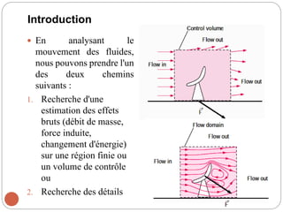 Introduction
 En analysant le
mouvement des fluides,
nous pouvons prendre l'un
des deux chemins
suivants :
1. Recherche d'une
estimation des effets
bruts (débit de masse,
force induite,
changement d'énergie)
sur une région finie ou
un volume de contrôle
ou
2. Recherche des détails
 
