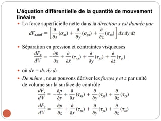 L'équation différentielle de la quantité de mouvement
linéaire
 La force superficielle nette dans la direction x est donnée par
 Séparation en pression et contraintes visqueuses
 où dv = dx dy dz.
 De même , nous pouvons dériver les forces y et z par unité
de volume sur la surface de contrôle
 