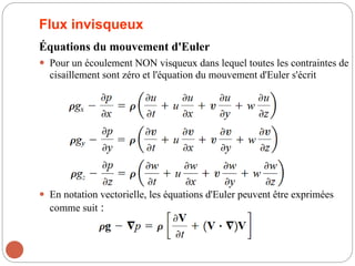 Flux invisqueux
Équations du mouvement d'Euler
 Pour un écoulement NON visqueux dans lequel toutes les contraintes de
cisaillement sont zéro et l'équation du mouvement d'Euler s'écrit
 En notation vectorielle, les équations d'Euler peuvent être exprimées
comme suit :
 