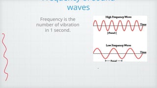 Sound waves chapter loudness pitch frequency | PPTX