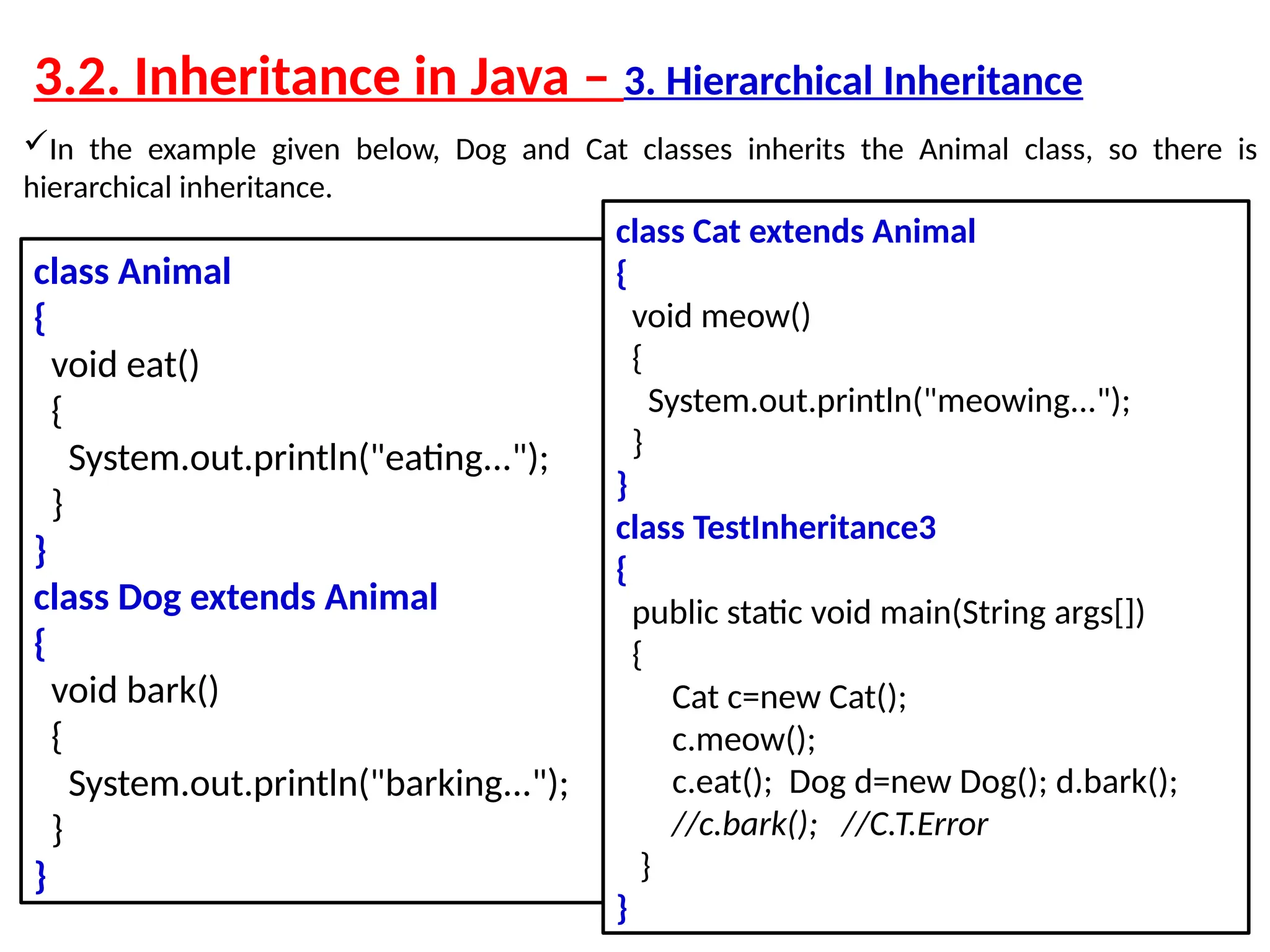 3.2. Inheritance in Java – 3. Hierarchical Inheritance In the example given below, Dog and Cat classes inherits the Animal class, so there is hierarchical inheritance. class Animal { void eat() { System.out.println("eating..."); } } class Dog extends Animal { void bark() { System.out.println("barking..."); } } class Cat extends Animal { void meow() { System.out.println("meowing..."); } } class TestInheritance3 { public static void main(String args[]) { Cat c=new Cat(); c.meow(); c.eat(); Dog d=new Dog(); d.bark(); //c.bark(); //C.T.Error } } 
