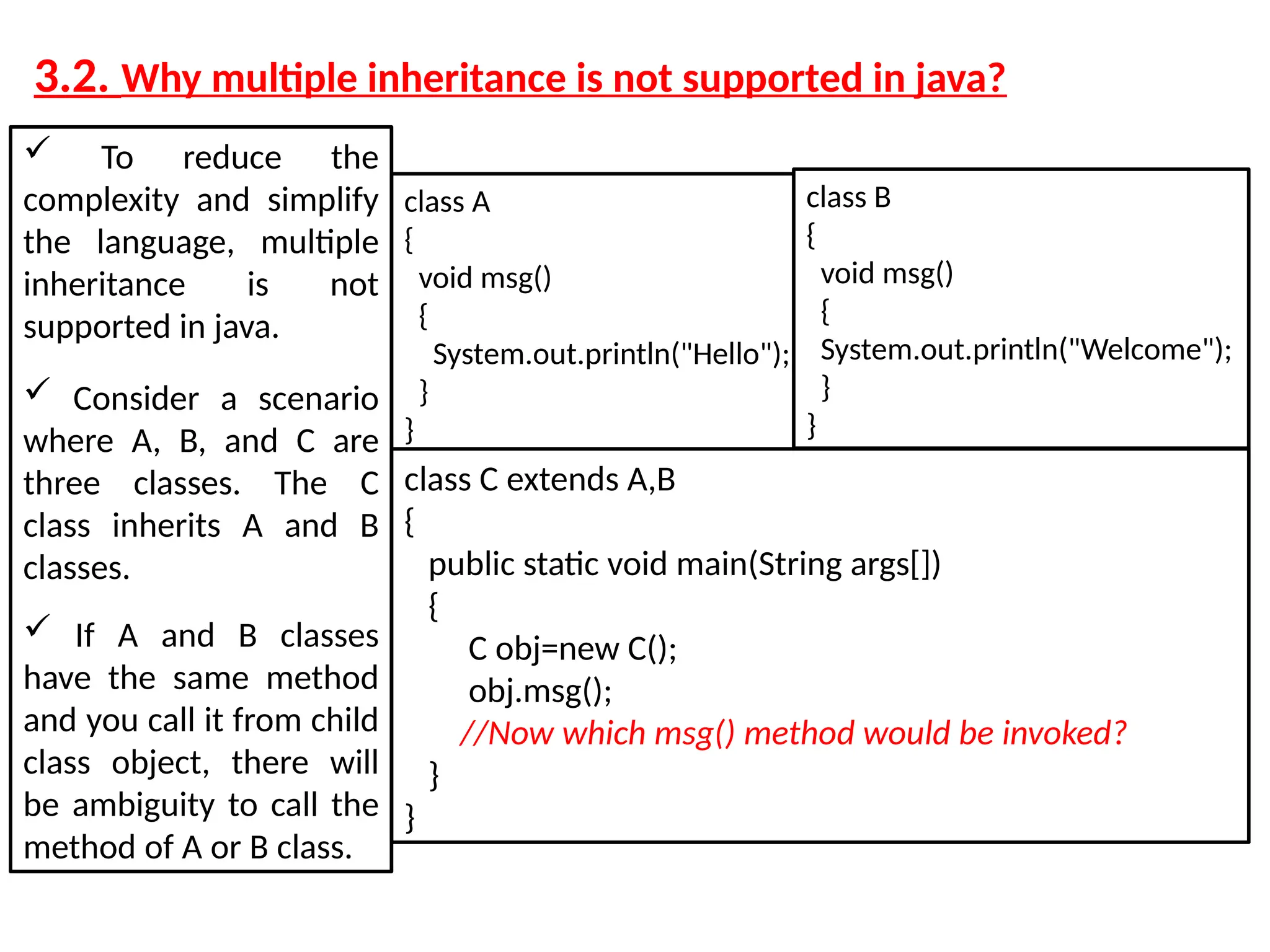 3.2. Why multiple inheritance is not supported in java?  To reduce the complexity and simplify the language, multiple inheritance is not supported in java.  Consider a scenario where A, B, and C are three classes. The C class inherits A and B classes.  If A and B classes have the same method and you call it from child class object, there will be ambiguity to call the method of A or B class. class A { void msg() { System.out.println("Hello"); } } class C extends A,B { public static void main(String args[]) { C obj=new C(); obj.msg(); //Now which msg() method would be invoked? } } class B { void msg() { System.out.println("Welcome"); } } 