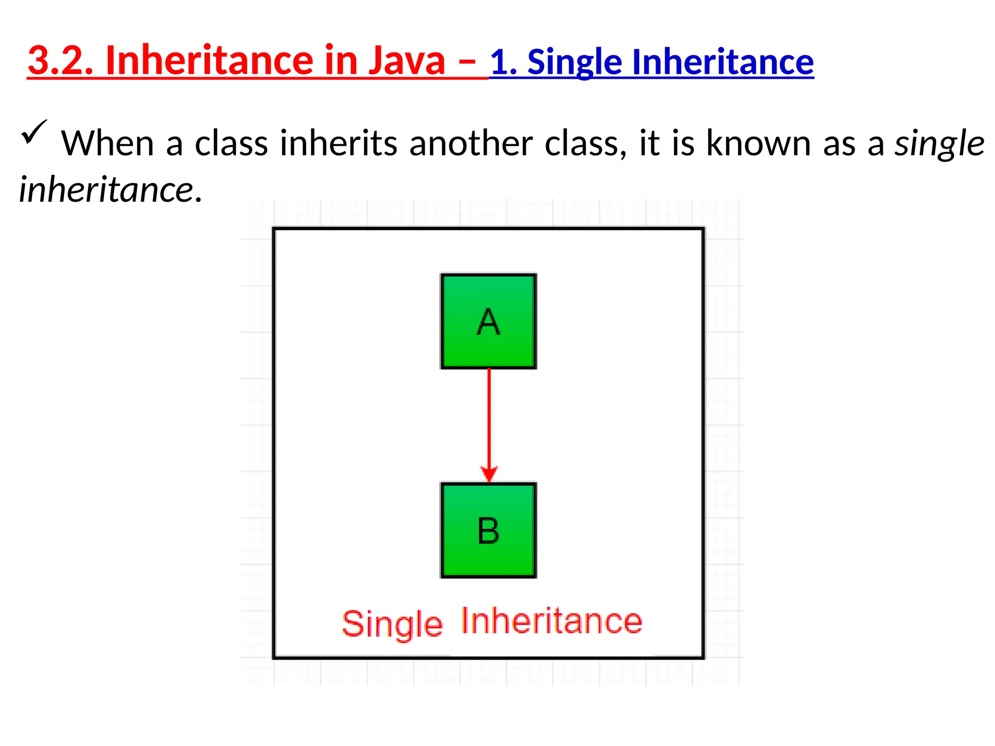 3.2. Inheritance in Java – 1. Single Inheritance  When a class inherits another class, it is known as a single inheritance. 