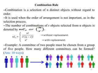 Combinations Commites CHAPTER 3.pdf ELEMENTARY PROBABILITY FOR STUDENTS | PDF