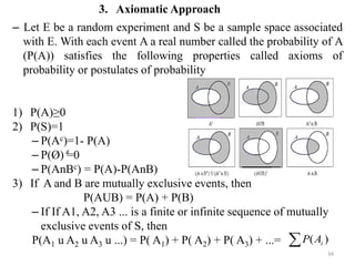CHAPTER 3.pdf ELEMENTARY PROBABILITY FOR STUDENTS | PDF