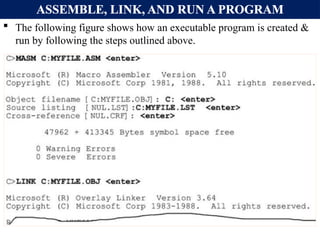 ASSEMBLE, LINK, AND RUN A PROGRAM
 The following figure shows how an executable program is created &
run by following the steps outlined above.
 