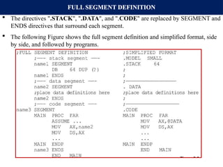 FULL SEGMENT DEFINITION
 The directives ".STACK", ".DATA", and ".CODE" are replaced by SEGMENT and
ENDS directives that surround each segment.
 The following Figure shows the full segment definition and simplified format, side
by side, and followed by programs.
 