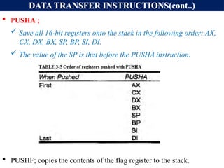 DATA TRANSFER INSTRUCTIONS(cont..)
 PUSHA ;
 Save all 16-bit registers onto the stack in the following order: AX,
CX, DX, BX, SP, BP, SI, DI.
 The value of the SP is that before the PUSHA instruction.
 PUSHF; copies the contents of the flag register to the stack.
 