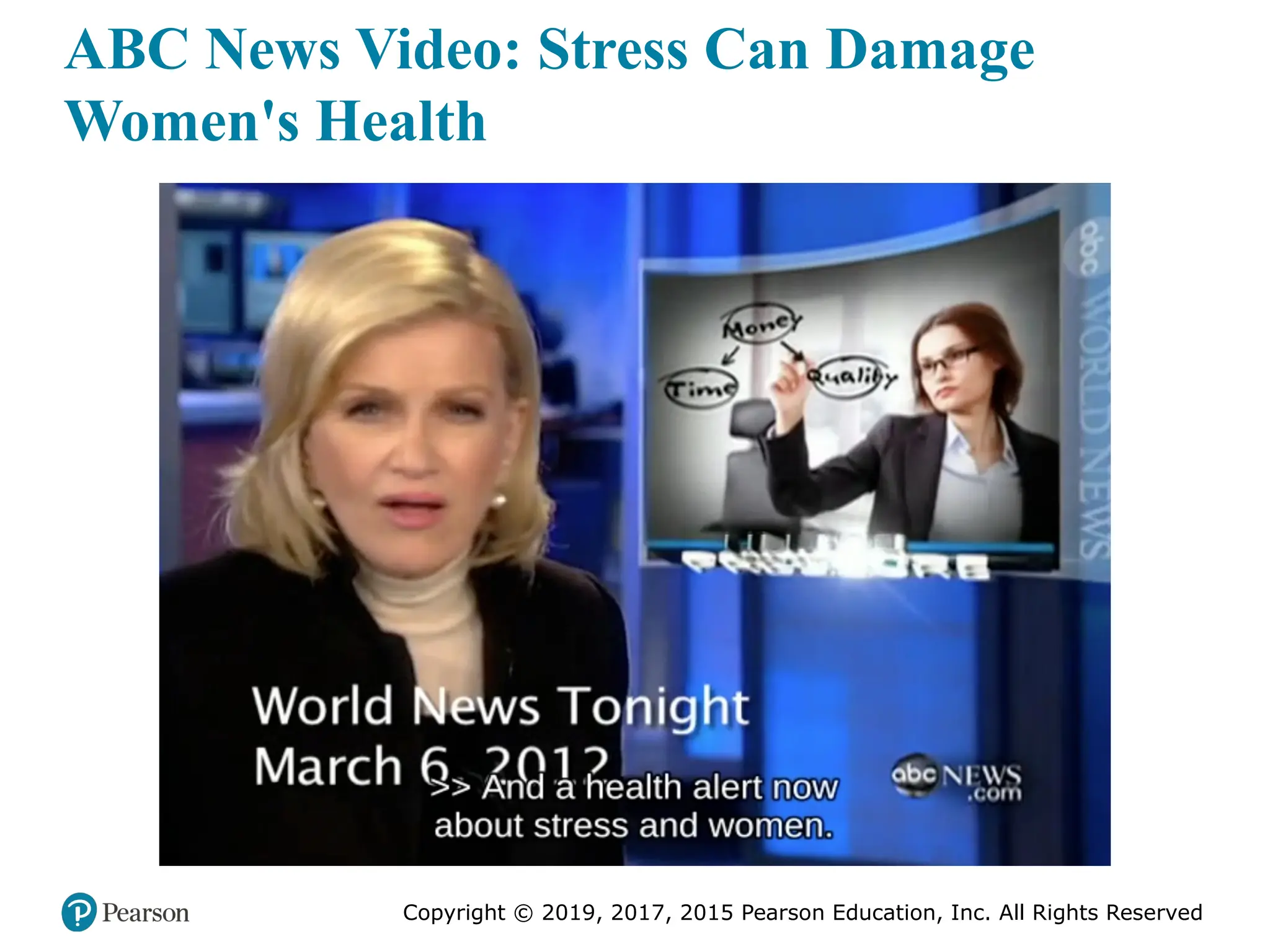 Copyright © 2019, 2017, 2015 Pearson Education, Inc. All Rights Reserved
ABC News Video: Stress Can Damage
Women's Health
 