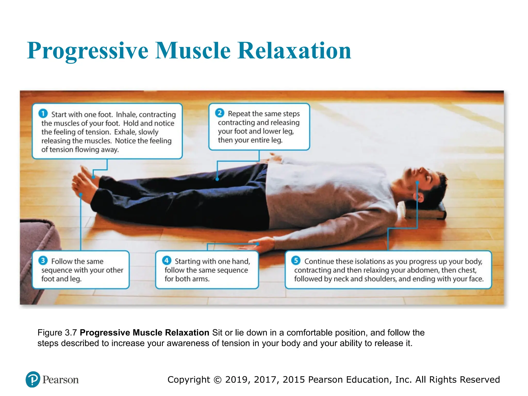 Copyright © 2019, 2017, 2015 Pearson Education, Inc. All Rights Reserved
Progressive Muscle Relaxation
Figure 3.7 Progressive Muscle Relaxation Sit or lie down in a comfortable position, and follow the
steps described to increase your awareness of tension in your body and your ability to release it.
 
