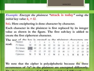 04/04/2025
3/2/2018
Example: Encrypt the plaintext “attack is today” using the
initial key value k1 = 12.
Sol.: Here enciphering is done character by character.
Each character in the plaintext is first replaced by its integer
value as shown in the figure. The first sub-key is added to
create the first ciphertext character.
The rest of the key is created as the plaintext characters are
read.
We note that the cipher is polyalphabetic because the three
occurrences of “a” in the plaintext are encrypted differently.
 