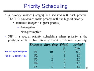 algorthm analysis from computer scince.ppt