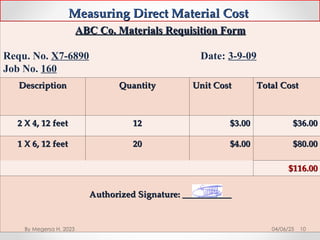 Measuring Direct Material Cost
Measuring Direct Material Cost
ABC Co. Materials Requisition Form
ABC Co. Materials Requisition Form
Requ. No. X7-6890 Date: 3-9-09
Job No. 160
Description
Description Quantity
Quantity Unit Cost
Unit Cost Total Cost
Total Cost
2 X 4, 12 feet
2 X 4, 12 feet 12
12 $3.00
$3.00 $36.00
$36.00
1 X 6, 12 feet
1 X 6, 12 feet 20
20 $4.00
$4.00 $80.00
$80.00
$116.00
$116.00
Authorized Signature: ___________
Authorized Signature: ___________
04/06/25 10
By Megersa H. 2023
 
