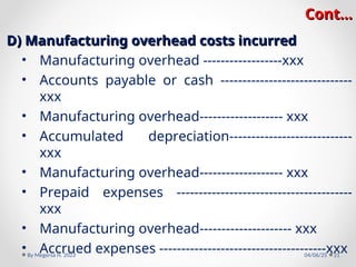 Cont…
Cont…
D) Manufacturing overhead costs incurred
D) Manufacturing overhead costs incurred
• Manufacturing overhead ------------------xxx
• Accounts payable or cash ------------------------------
xxx
• Manufacturing overhead------------------- xxx
• Accumulated depreciation----------------------------
xxx
• Manufacturing overhead------------------- xxx
• Prepaid expenses ----------------------------------------
xxx
• Manufacturing overhead--------------------- xxx
• Accrued expenses --------------------------------------xxx
04/06/25
By Megersa H. 2023 21
 