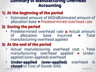 Summary of Manufacturing Overhead
Summary of Manufacturing Overhead
Accounting
Accounting
1)
1) At the beginning of the period
At the beginning of the period
• Estimated amount of MOH/
/Estimated amount of
allocation base =
= Predetermined overhead rate
2)
2) During the period
During the period
• Predetermined overhead rate x
x Actual amount
of allocation base incurred =
= Total
manufacturing overhead applied
3)
3) At the end of the period
At the end of the period
• Actual manufacturing overhead cost -
- Total
manufacturing overhead applied =
= Under-
applied (over-applied) overhead
• Under-applied (over-applied)
Under-applied (over-applied) overhead is
closed
closed to Cost of Goods Sold.
04/06/25
By Megersa H. 2023 24
 