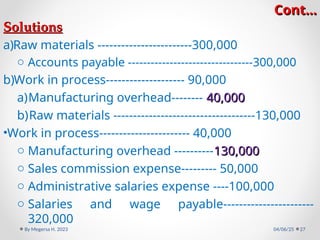Cont…
Cont…
Solutions
Solutions
a)Raw materials ------------------------300,000
o Accounts payable ---------------------------------300,000
b)Work in process-------------------- 90,000
a)Manufacturing overhead-------- 40,000
40,000
b)Raw materials ------------------------------------130,000
•Work in process----------------------- 40,000
o Manufacturing overhead ----------130,000
130,000
o Sales commission expense--------- 50,000
o Administrative salaries expense ----100,000
o Salaries and wage payable-----------------------
320,000
04/06/25
By Megersa H. 2023 27
 