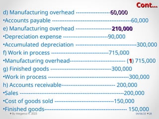 Cont…
Cont…
d) Manufacturing overhead -------------------60,000
60,000
•Accounts payable --------------------------------------------60,000
e) Manufacturing overhead --------------------210,000
210,000
•Depreciation expense -------------------------90,000
•Accumulated depreciation ----------------------------------300,000
f) Work in process --------------------------------715,000
•Manufacturing overhead------------------------------- (1
1) 715,000
g) Finished goods ----------------------------------300,000
•Work in process ---------------------------------------------300,000
h) Accounts receivable------------------------------ 200,000
•Sales ----------------------------------------------------------200,000
•Cost of goods sold ---------------------------------150,000
•Finished goods---------------------------------------------- 150,000
04/06/25 28
By Megersa H. 2023
 