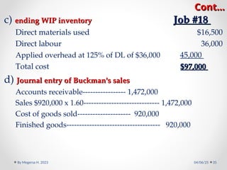 Cont…
Cont…
c) ending WIP inventory
ending WIP inventory Job #18
Job #18
Direct materials used $16,500
Direct labour 36,000
Applied overhead at 125% of DL of $36,000 45,000
Total cost $97,000
$97,000
d) Journal entry of Buckman's sales
Journal entry of Buckman's sales
Accounts receivable----------------- 1,472,000
Sales $920,000 x 1.60------------------------------ 1,472,000
Cost of goods sold--------------------- 920,000
Finished goods------------------------------------- 920,000
04/06/25
By Megersa H. 2023 35
 