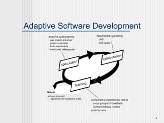 Chapter 3.pdf Agile Development + framework | PDF