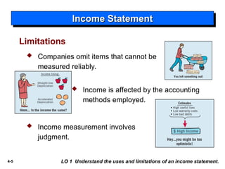 Chapter 3.power point presentation income | PPT