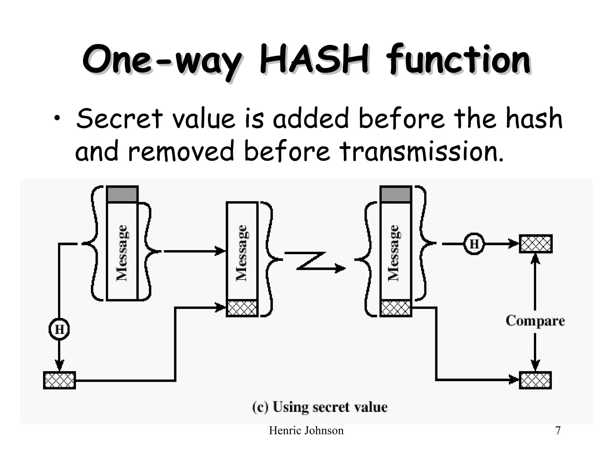 Henric Johnson 7
One-way HASH function
One-way HASH function
• Secret value is added before the hash
and removed before transmission.
 