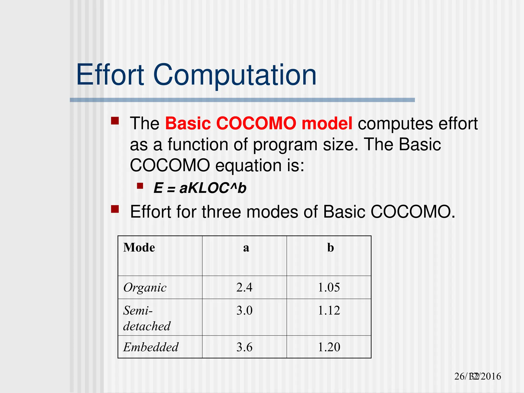 26/12/2016
32
Effort Computation
 The Basic COCOMO model computes effort
as a function of program size. The Basic
COCOMO equation is:
 E = aKLOC^b
 Effort for three modes of Basic COCOMO.
Mode a b
Organic 2.4 1.05
Semi-
detached
3.0 1.12
Embedded 3.6 1.20
 