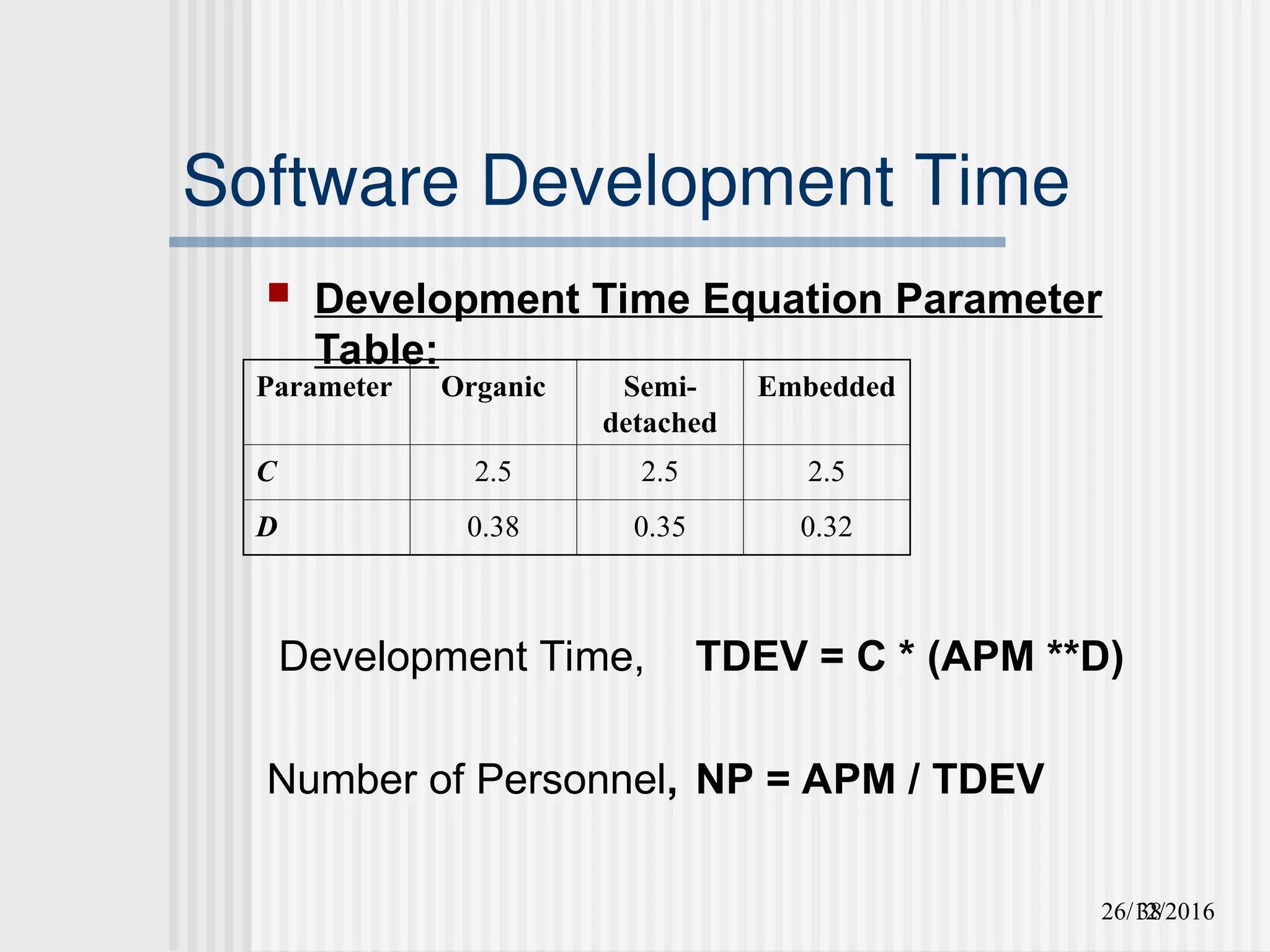 26/12/2016
38
Software Development Time
 Development Time Equation Parameter
Table:
Development Time, TDEV = C * (APM **D)
Number of Personnel, NP = APM / TDEV
Parameter Organic Semi-
detached
Embedded
C 2.5 2.5 2.5
D 0.38 0.35 0.32
 