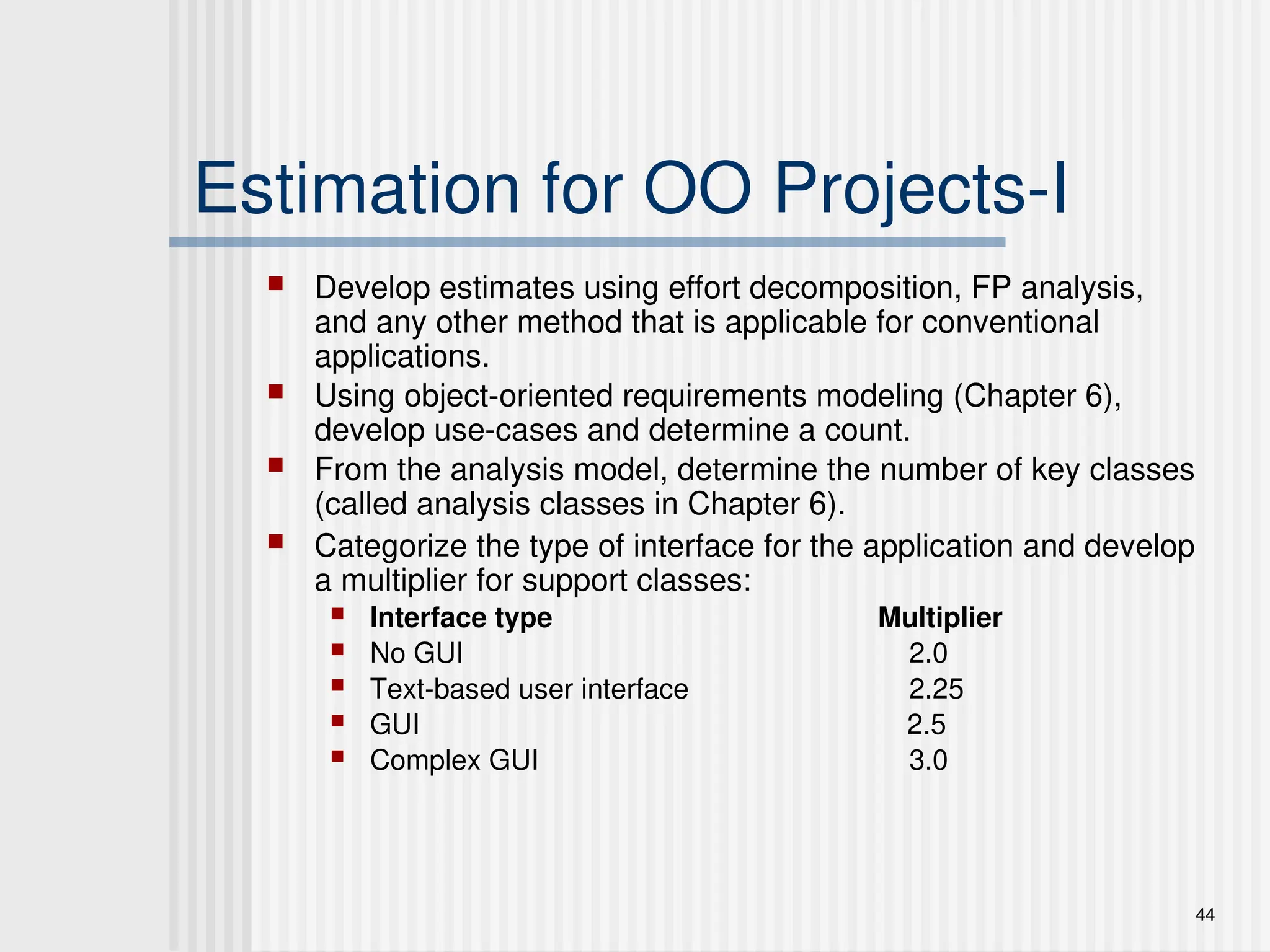44
Estimation for OO Projects-I
 Develop estimates using effort decomposition, FP analysis,
and any other method that is applicable for conventional
applications.
 Using object-oriented requirements modeling (Chapter 6),
develop use-cases and determine a count.
 From the analysis model, determine the number of key classes
(called analysis classes in Chapter 6).
 Categorize the type of interface for the application and develop
a multiplier for support classes:
 Interface type Multiplier
 No GUI 2.0
 Text-based user interface 2.25
 GUI 2.5
 Complex GUI 3.0
 