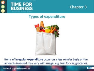 Types of expenditure
Items of irregular expenditure occur on a less regular basis or the
amounts involved may vary with usage, e.g. fuel for car, groceries.
Chapter 3
Textbook page reference: 22
 