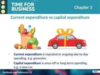Current expenditure vs capital expenditure
› Current expenditure is repeated or ongoing day-to-day
spending, e.g. groceries.
› Capital expenditure is once-off or long-term spending,
e.g. a new car.
Chapter 3
Textbook page reference: 23
 
