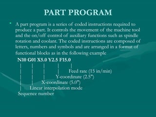 PART PROGRAM
• A part program is a series of coded instructions required to
produce a part. It controls the movement of the machine tool
and the on/off control of auxiliary functions such as spindle
rotation and coolant. The coded instructions are composed of
letters, numbers and symbols and are arranged in a format of
functional blocks as in the following example
N10 G01 X5.0 Y2.5 F15.0
| | | | |
| | | | Feed rate (15 in/min)
| | | Y-coordinate (2.5")
| | X-coordinate (5.0")
| Linear interpolation mode
Sequence number
 