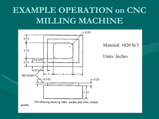 EXAMPLE OPERATION on CNC
MILLING MACHINE
 