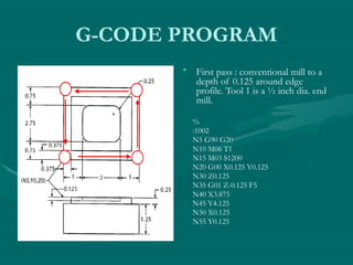 G-CODE PROGRAM
• First pass : conventional mill to a
depth of 0.125 around edge
profile. Tool 1 is a ½ inch dia. end
mill.
%
:1002
N5 G90 G20
N10 M06 T1
N15 M03 S1200
N20 G00 X0.125 Y0.125
N30 Z0.125
N35 G01 Z-0.125 F5
N40 X3.875
N45 Y4.125
N50 X0.125
N55 Y0.125
 