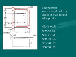 • Second pass:
conventional mill to a
depth of 0.25 around
edge profile.
N35 Z-0.250
N40 X3.875
N45 Y4.125
N50 X0.125
N55 Y0.125
N60 Z0.125
 