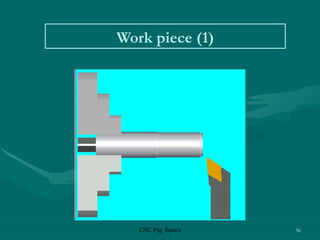 CNC Prg. Basics 56
Work piece (1)
 