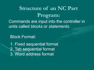 Structure of an NC Part
Program:
Commands are input into the controller in
units called blocks or statements.
Block Format:
1. Fixed sequential format
2. Tab sequential format
3. Word address format
 