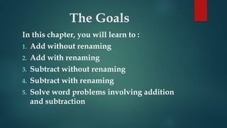 Mathematics for elementary CHAPTER 3.pptx