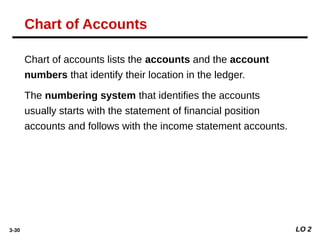 Bruno SpA Statement of Financials Positions Decembers 31, 2019.pptx