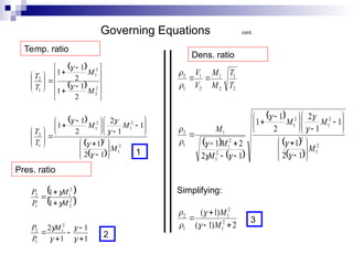 Governing Equations cont.
 
 
 
 
 
 
 
1
1
1
2
1
1
1
2
1
1
1
2
2
1
1
2
1
1
2
1
1
2
1
1
2
2
2
2
1
1
2
2
1
2
2
1
2
1
1
2
2
2
2
1
1
2

































 














































M
P
P
M
M
P
P
M
M
M
T
T
M
M
T
T
 
 
 
 
 
2
)
1
(
)
1
(
1
2
1
1
1
2
2
1
1
1
2
2
1
2
1
2
1
1
2
2
1
2
2
1
2
1
2
1
2
1
1
1
2
2
1
2
1
2
1
1
2





























 








M
M
M
M
M
M
M
M
T
T
M
M
V
V
















Temp. ratio
Pres. ratio
Dens. ratio
Simplifying:
1
2
3
 