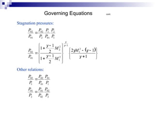 Stagnation pressures:
Other relations:
 


























1
1
2
2
1
1
2
1
1 2
1
1
2
1
2
2
01
02
1
2
01
1
2
02
01
02




 

M
M
M
P
P
P
P
P
P
P
P
P
P
2
02
02
01
2
01
1
01
01
02
1
02
P
P
P
P
P
P
P
P
P
P
P
P


Governing Equations cont.
 