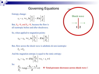 Entropy change:
But, S02=S2 and S01=S1 because the flow is
all isentropic before and after shockwave.
So, when applied to stagnation points:
But, flow across the shock wave is adiabatic & non-isentropic:
And the stagnation entropy is equal to the static entropy:
So:
Shock wave
1 2















1
2
1
2
1
2 ln
ln
P
P
R
T
T
c
s
s p















01
02
01
02
01
02 ln
ln
P
P
R
T
T
c
s
s p
02
01 T
T 
1
ln 1
2
01
02
01
02 










 s
s
P
P
R
s
s
  1
exp 1
2
01
02




R
s
s
P
P  Total pressure decreases across shock wave !
Governing Equations cont.
 