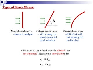 Types of Shock Waves:
Normal shock wave
- easiest to analyze
Oblique shock wave
- will be analyzed
based on normal
shock relations
Curved shock wave
- difficult & will
not be analyzed
in this class
- The flow across a shock wave is adiabatic but
not isentropic (because it is irreversible). So:
02
01
02
01
P
P
T
T



 