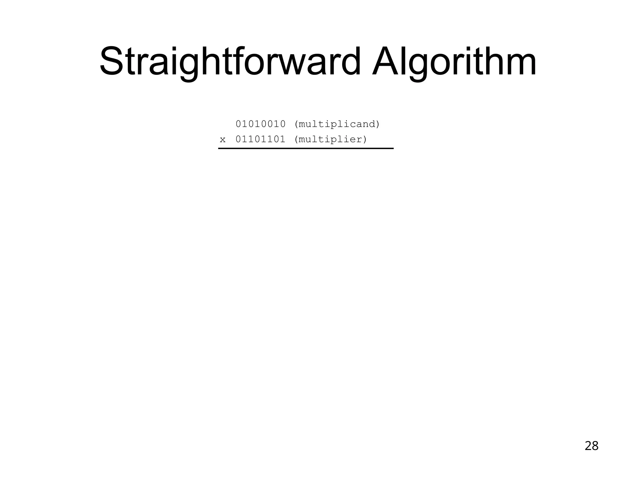 28
Straightforward Algorithm
01010010 (multiplicand)
01101101 (multiplier)
x
 