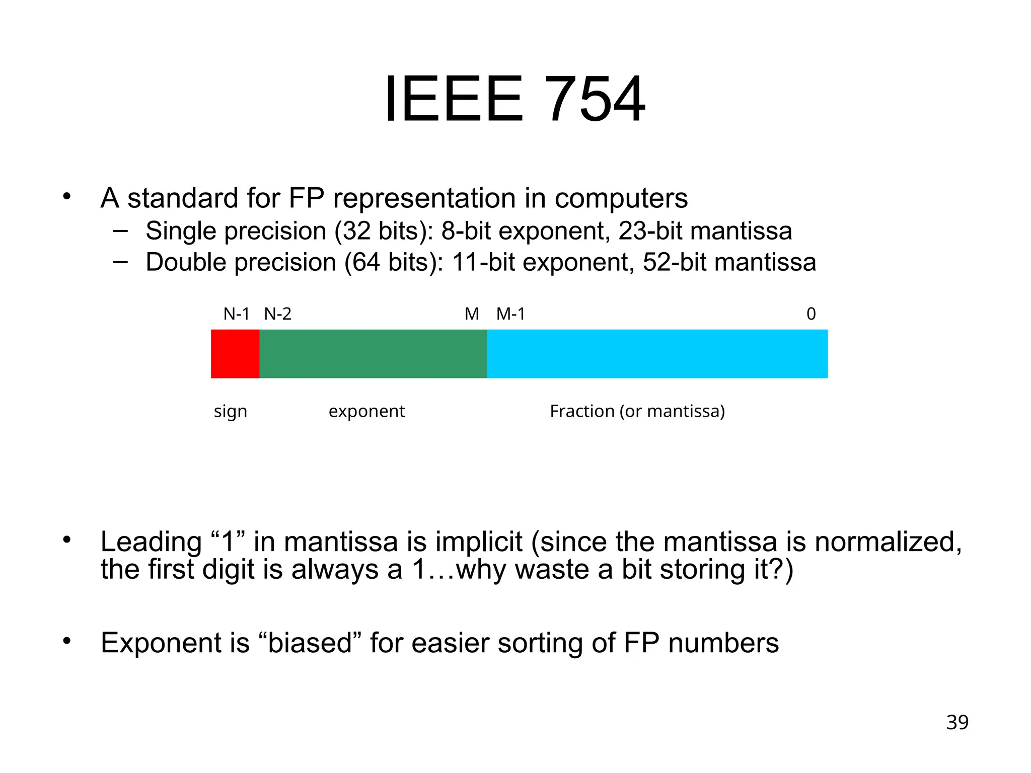 39
IEEE 754
• A standard for FP representation in computers
– Single precision (32 bits): 8-bit exponent, 23-bit mantissa
– Double precision (64 bits): 11-bit exponent, 52-bit mantissa
• Leading “1” in mantissa is implicit (since the mantissa is normalized,
the first digit is always a 1…why waste a bit storing it?)
• Exponent is “biased” for easier sorting of FP numbers
sign exponent Fraction (or mantissa)
0
M-1
N-1 N-2 M
 