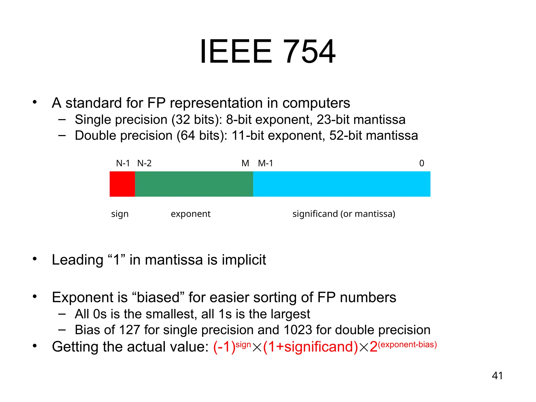 41
IEEE 754
• A standard for FP representation in computers
– Single precision (32 bits): 8-bit exponent, 23-bit mantissa
– Double precision (64 bits): 11-bit exponent, 52-bit mantissa
• Leading “1” in mantissa is implicit
• Exponent is “biased” for easier sorting of FP numbers
– All 0s is the smallest, all 1s is the largest
– Bias of 127 for single precision and 1023 for double precision
• Getting the actual value: (-1)sign
(1+significand)2(exponent-bias)
sign exponent significand (or mantissa)
0
M-1
N-1 N-2 M
 