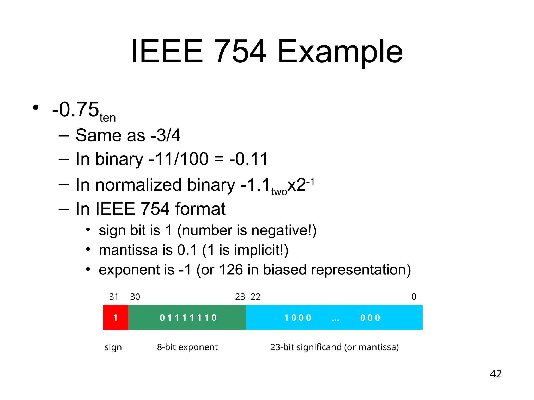 42
IEEE 754 Example
• -0.75ten
– Same as -3/4
– In binary -11/100 = -0.11
– In normalized binary -1.1twox2-1
– In IEEE 754 format
• sign bit is 1 (number is negative!)
• mantissa is 0.1 (1 is implicit!)
• exponent is -1 (or 126 in biased representation)
sign 8-bit exponent 23-bit significand (or mantissa)
0
22
31 30 23
1 0 1 1 1 1 1 1 0 1 0 0 0 … 0 0 0
 