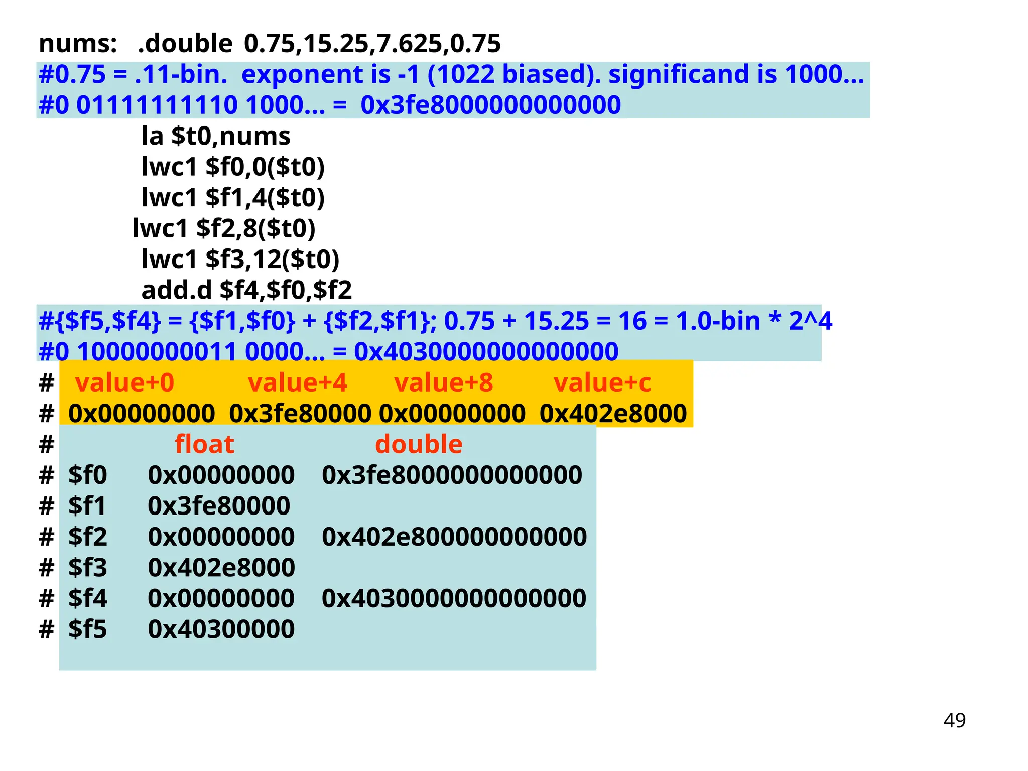 49
nums: .double 0.75,15.25,7.625,0.75
#0.75 = .11-bin. exponent is -1 (1022 biased). significand is 1000...
#0 01111111110 1000... = 0x3fe8000000000000
la $t0,nums
lwc1 $f0,0($t0)
lwc1 $f1,4($t0)
lwc1 $f2,8($t0)
lwc1 $f3,12($t0)
add.d $f4,$f0,$f2
#{$f5,$f4} = {$f1,$f0} + {$f2,$f1}; 0.75 + 15.25 = 16 = 1.0-bin * 2^4
#0 10000000011 0000... = 0x4030000000000000
# value+0 value+4 value+8 value+c
# 0x00000000 0x3fe80000 0x00000000 0x402e8000
# float double
# $f0 0x00000000 0x3fe8000000000000
# $f1 0x3fe80000
# $f2 0x00000000 0x402e800000000000
# $f3 0x402e8000
# $f4 0x00000000 0x4030000000000000
# $f5 0x40300000
 