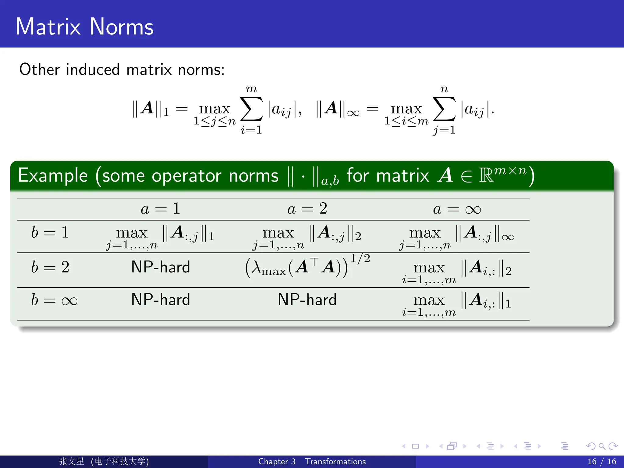Matrix Norms
Other induced matrix norms:
kAk1 = max
1≤j≤n
m
X
i=1
|aij|, kAk∞ = max
1≤i≤m
n
X
j=1
|aij|.
Example (some operator norms k · ka,b for matrix A ∈ Rm×n
)
a = 1 a = 2 a = ∞
b = 1 max
j=1,...,n
kA:,jk1 max
j=1,...,n
kA:,jk2 max
j=1,...,n
kA:,jk∞
b = 2 NP-hard λmax(A
A)
1/2
max
i=1,...,m
kAi,:k2
b = ∞ NP-hard NP-hard max
i=1,...,m
kAi,:k1
Ü©( (f‰EŒÆ) Chapter 3 Transformations 16 / 16
 