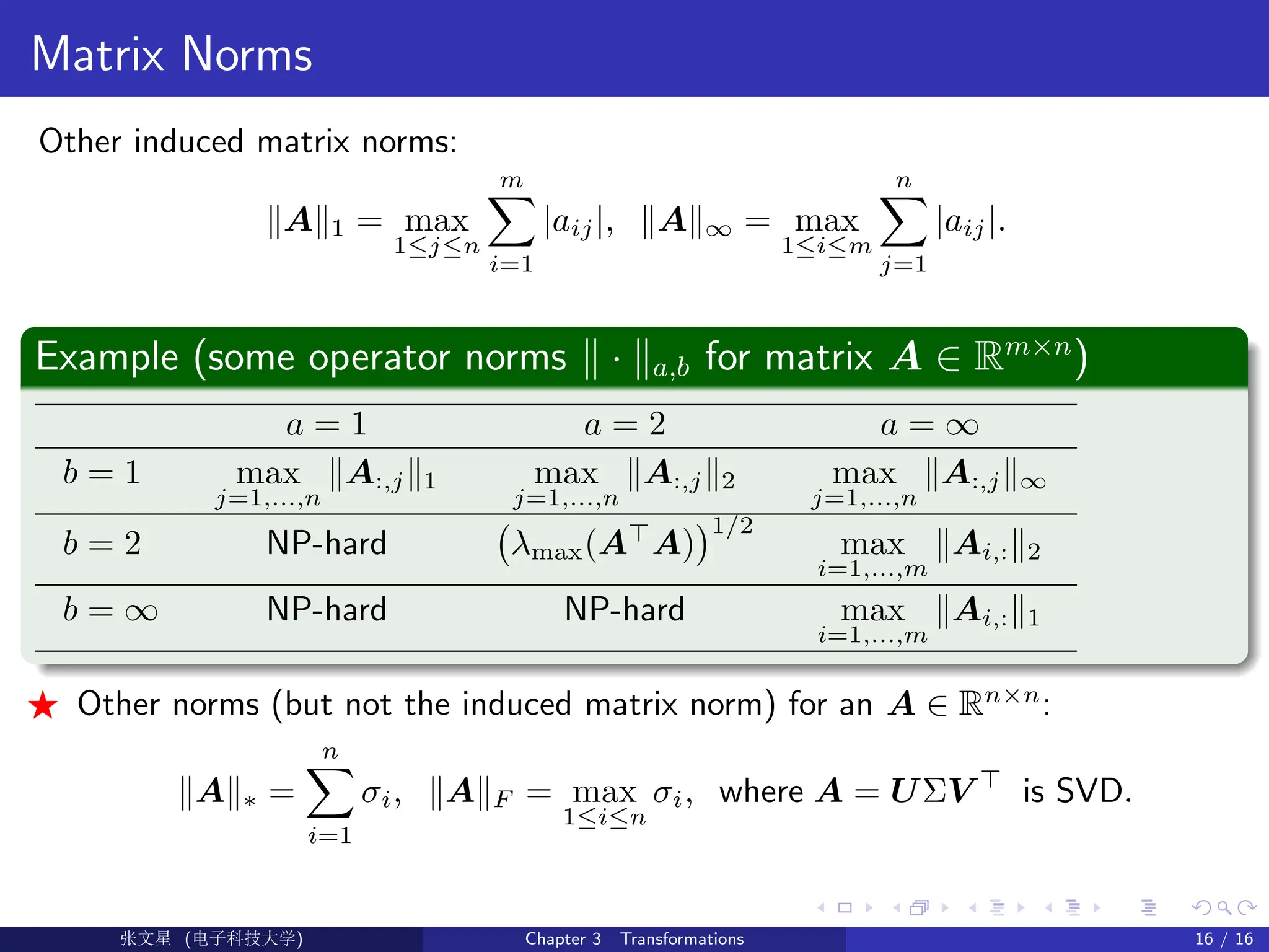 Matrix Norms
Other induced matrix norms:
kAk1 = max
1≤j≤n
m
X
i=1
|aij|, kAk∞ = max
1≤i≤m
n
X
j=1
|aij|.
Example (some operator norms k · ka,b for matrix A ∈ Rm×n
)
a = 1 a = 2 a = ∞
b = 1 max
j=1,...,n
kA:,jk1 max
j=1,...,n
kA:,jk2 max
j=1,...,n
kA:,jk∞
b = 2 NP-hard λmax(A
A)
1/2
max
i=1,...,m
kAi,:k2
b = ∞ NP-hard NP-hard max
i=1,...,m
kAi,:k1
F Other norms (but not the induced matrix norm) for an A ∈ Rn×n
:
kAk∗ =
n
X
i=1
σi, kAkF = max
1≤i≤n
σi, where A = UΣV 
is SVD.
Ü©( (f‰EŒÆ) Chapter 3 Transformations 16 / 16
 